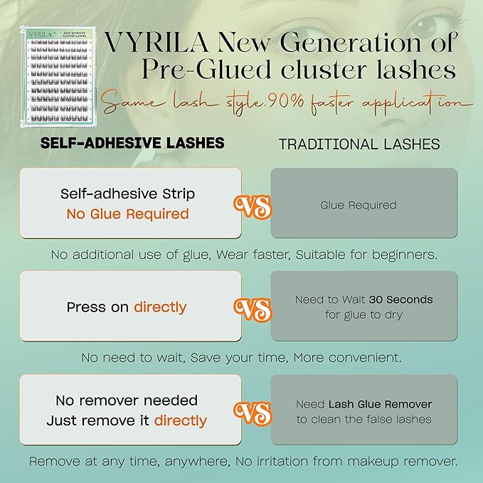 VYRILA Self-Adhesive Lash Cluster Kit, Pre-Glued Clusters with Tweezers, Pop-On Faux Eyelashes, 3D Thin Band D Curl Natural Look Lahses, Easy to Apply, Reusable Eyelash Extensions (Charm-10-16-Kit)