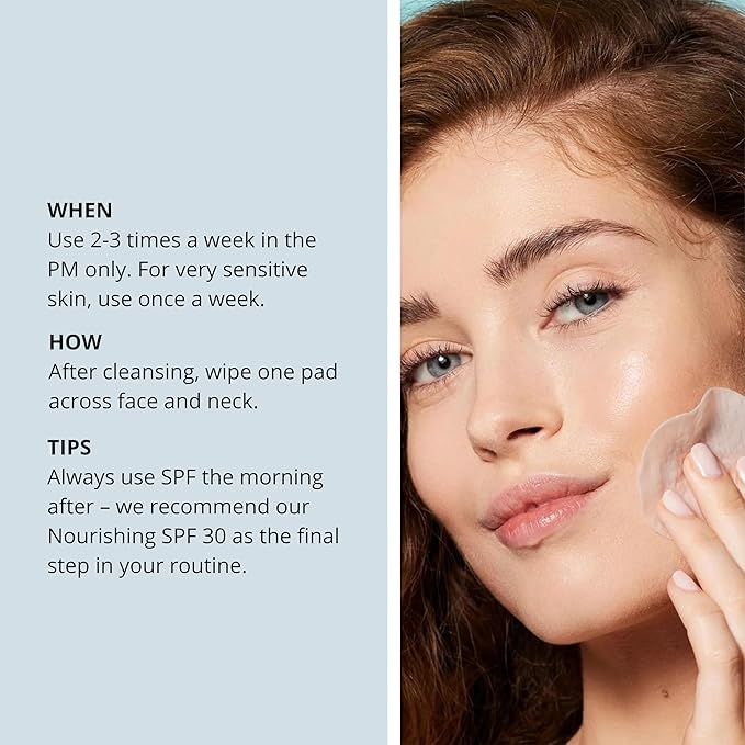 Nip + Fab Glycolic Acid Night Face Pads with Salicylic and Hyaluronic Acid, Exfoliating Resurfacing AHA Facial Pad for Exfoliation Even Skin Tone Blemish Control Pigmentation, 60 Pads, 2.7 Ounce
