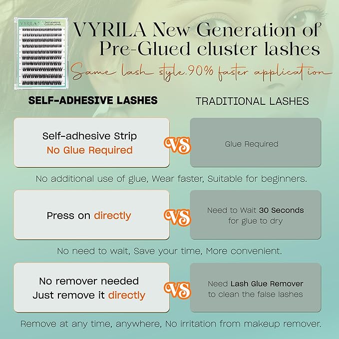 VYRILA Self-Adhesive Lash Cluster, 100pcs Pre-Glued Clusters, Pop-On Faux Eyelashes, 3D Band D Curl Natural Look Lahses, Easy to Apply, Reusable 0.05mm Eyelash Extensions (Green Joy-D-0.05-10-16mix)