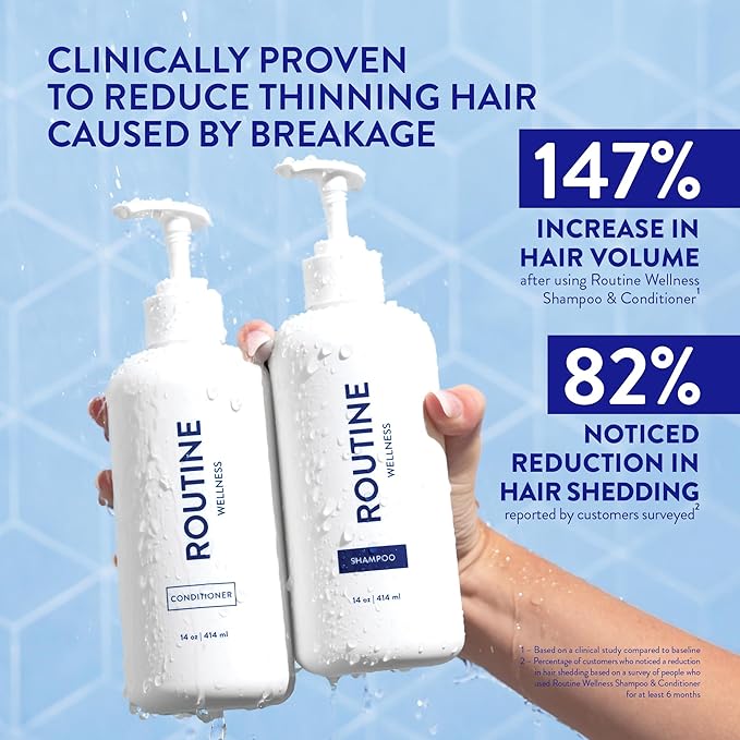 Routine Wellness Anti-Thinning Volumizing Shampoo and Conditioner Set for Thinning Hair & Hair Loss - Grow Your Confidence with Biotin & DHT Blockers - Fresh Cut Roses