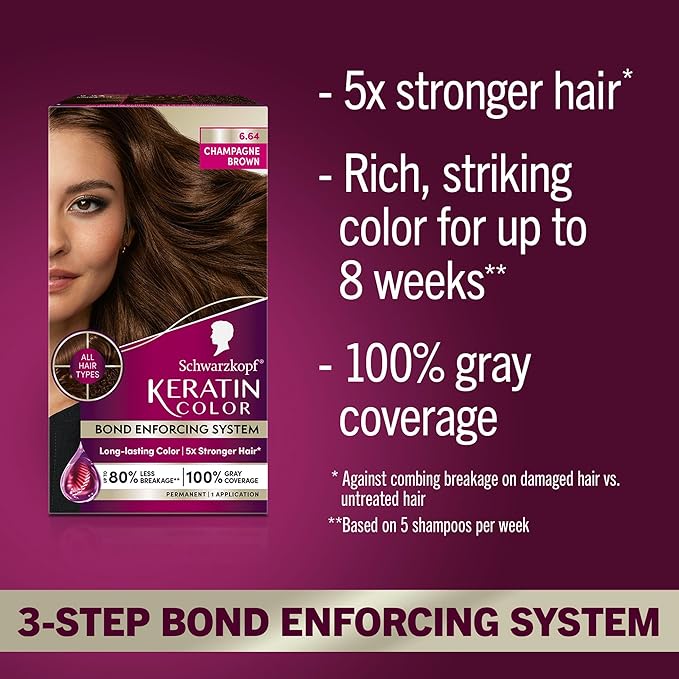 Schwarzkopf Keratin Permanent Hair Dye Cream, 6.64 Champagne Brown, Professional Quality Color for Up to 100% Gray Coverage, Bond Enforcing System