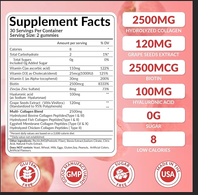 Forent 2500mg Collagen Gummies for Women & Men with Biotin, Vitamin D3, Hyaluronic Acid | Supports Skin Hair Nails & Joints, Sugar-Less Colageno Hidrolizado for Women, 60 Servings Peach Flavor