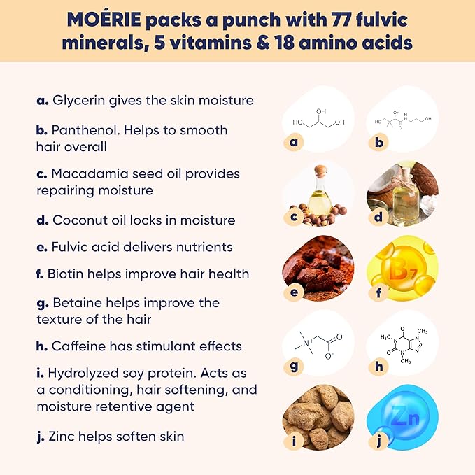 Moerie Mineral Shampoo and Conditioner Plus Hair Growth Spray Set – Ultimate Hair Care Pack – For Longer, Thicker, Fuller Hair - Volumizing Hair Care Products (Double Set)