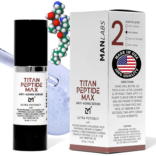 Man Labs Titan MAX Anti-Aging Peptides Serum for Face – Utra Potency Mens Peptide Serum Moisturizer – Skin Care Men – Face Serum Men – Anti Aging Serum – 10% Niacinamide, HA – All Skin Types–Unscented