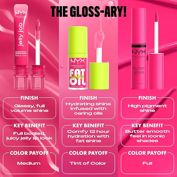 NYX PROFESSIONAL MAKEUP Jelly Job Lip Gloss, Lip Tint Gloss with Full-Bodied, Smoothing, and Hyper-Glossy Shine - Orange Ya Jelly? (Tangerine)