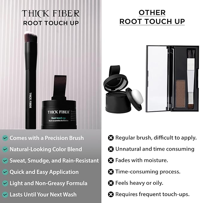 THICK FIBER Root Touch Up Powder with Brush – Covers Grey Roots, Thinning Hair & Bald Spots – Sweat & Water Resistant for Men & Women (Deep Dark Brown, 0.14 Ounce)