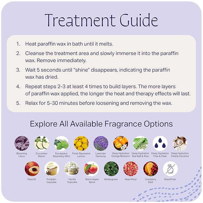 Therabath Paraffin Wax Refill - Thermotherapy - For Hands, Feet, Body - Deeply Hydrates - Made in USA, 6 lb. Cucumber Melon w/ Thyme