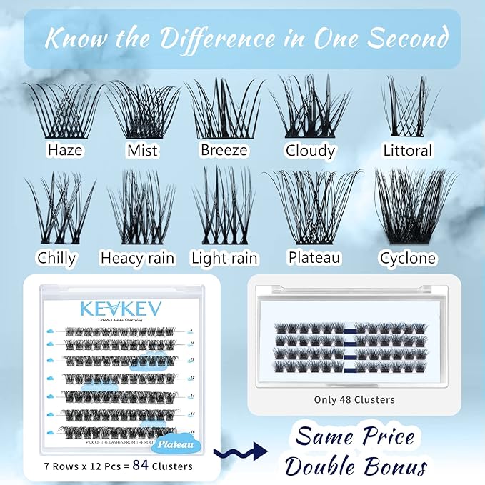 Lash Clusters 84 Pcs Cluster Lashes Eyelash Clusters DIY Cluster Eyelash Extensions Individual Lashes Thin Band & Soft(Plateau,D-8-16mix)