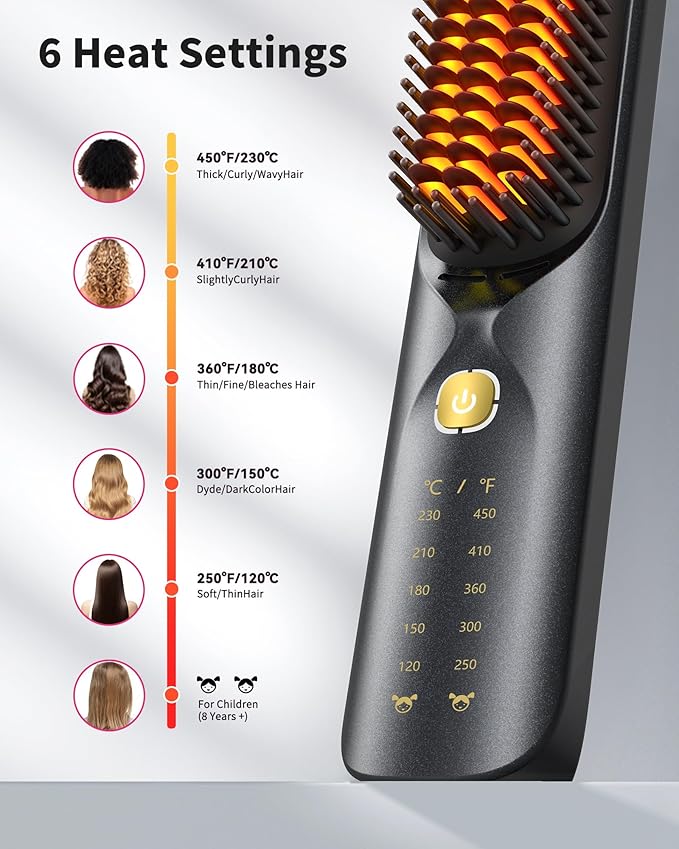 Cordless Hair Straightener Brush - Portable Hair Brush for Travel - 30s Fast Heating - 300 Million Negative Ions for Frizz-Free Shine,Touch Up On-The-Go,Gift for Women,10000mAh