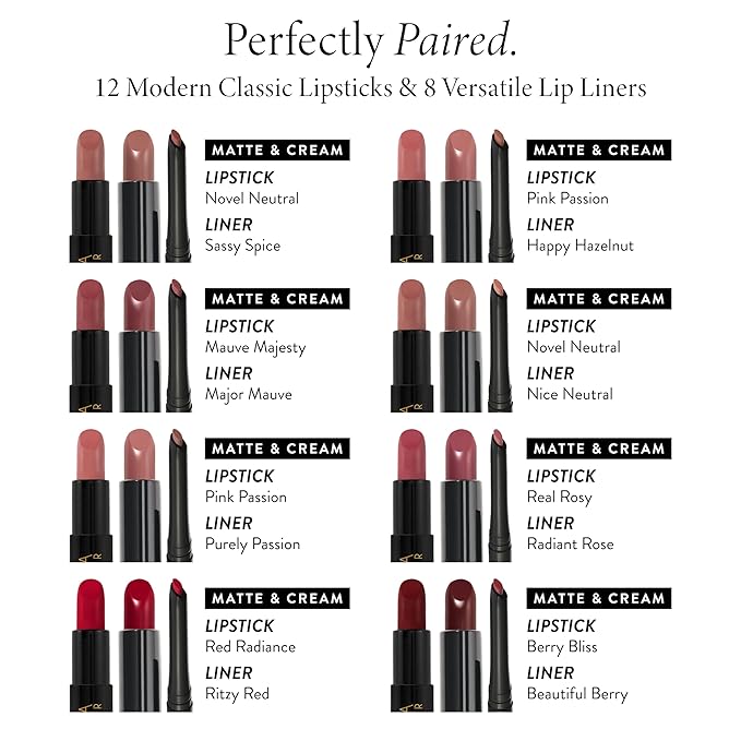 LAURA GELLER NEW YORK Modern Classic Lip Liner, Luxurious Creamy Long Lasting Lip Liner, Prevents Feathering and Fading, Ritzy Red