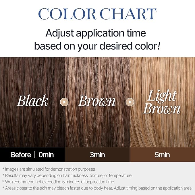COSNORI Easy Brow Tone Changer – Gentle Lightening Formula for Soft, Natural Look – Brow Bleach Kit, Easy At-Home Application, Quick Results in 2–3 Minutes, 5 Applications