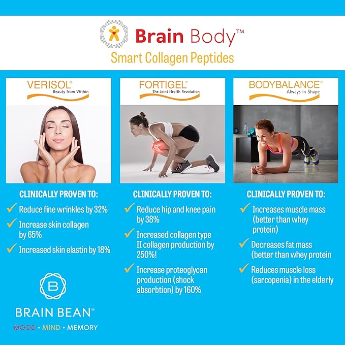 Brain Body Collagen Peptides Powder - Vital Protein & Collagen Supplement for Women & Men - Hydrolyzed Type I & III for Hair, Skin, Nails & Joint Health - 25 Servings - Creamy Vanilla Coconut - 875g