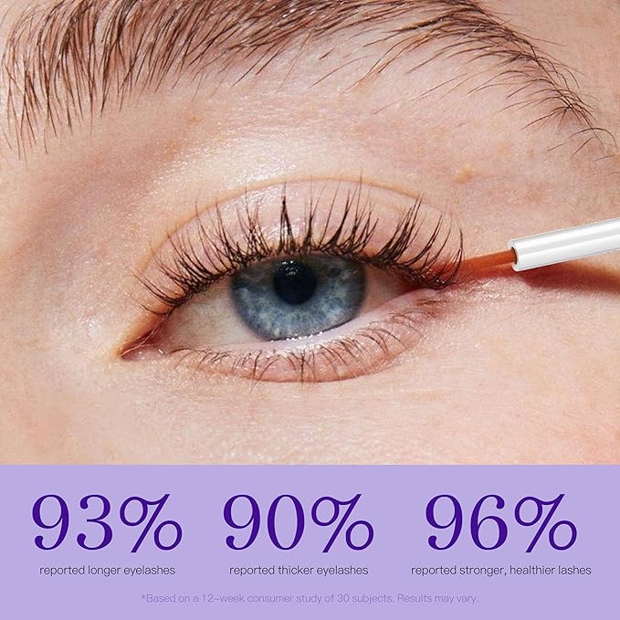 ICIKOL Lash Serum for Eyelash Growth, Premium Lash Enhancing Serum for Women & Men with Advanced Formula Volumizing Longer Fuller and Thicker Looking Lashes, Vegan & Cruelty-Free