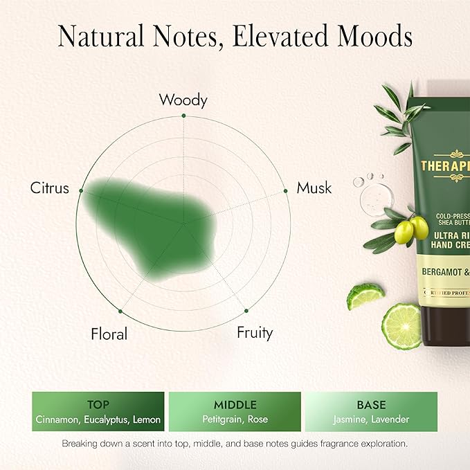 THERAPISPA Ultra Rich Hand Cream – Intensive Hydration & Repair for Dry, Chapped Hands | Enriched with Shea Butter, Ceramides, Niacinamide (B3) & Panthenol (B5) (Bergamot & Olive, 2.0 oz, Pack of 5)