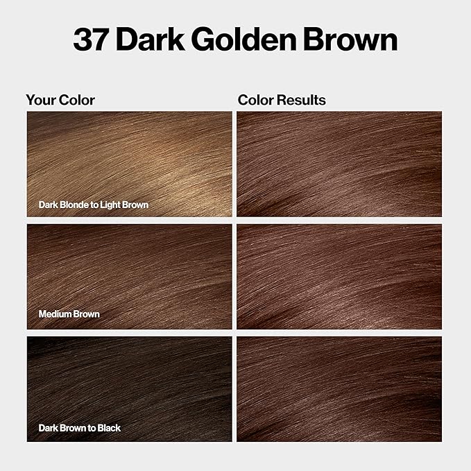 Revlon ColorSilk with Bond Repair Complex, Brown Permanent Hair Color, 100% Gray Coverage, Ammonia Free Hair Dye, Vegan Keratin, 37 Dark Golden Brown (Pack of 3)