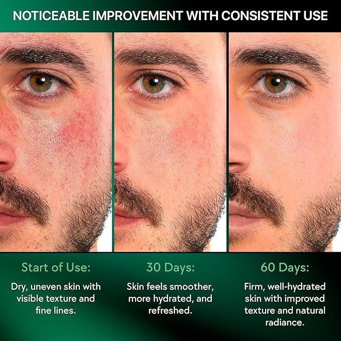 Viva Lab Mens Face Moisturizer Anti-Aging Cream - Lightweight After Shave Lotion for Men - Day & Night Hydrating Skin Care with Niacinamide Collagen Ceramides - Fast-Absorbing Non-Greasy 1.85oz