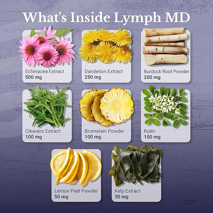 NATION HEALTH MD Lymph MD - Lymphatic Drainage Supplement - with Bromelain, Echinacea, Burdock Root, Dandelion, Rutin, Kelp & More - Lymph System Support for Women & Men - 60 Capsules